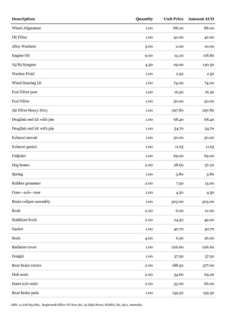 Invoice INV 8262 S975APH Landcruser Page 2