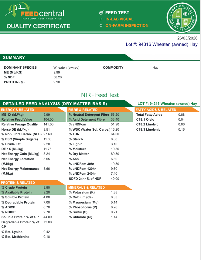 Feedtest